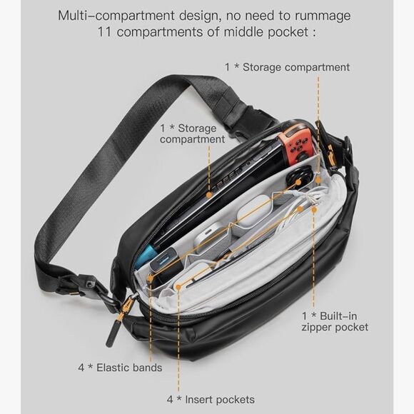 INATECK Sling Bag Stylish Crossbody Bag Splash-resistant Chest Bag Travel Pack - Picture 4 of 8